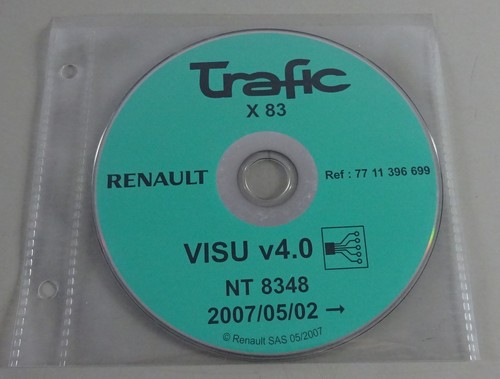 Renault trafic wiring - renault, x